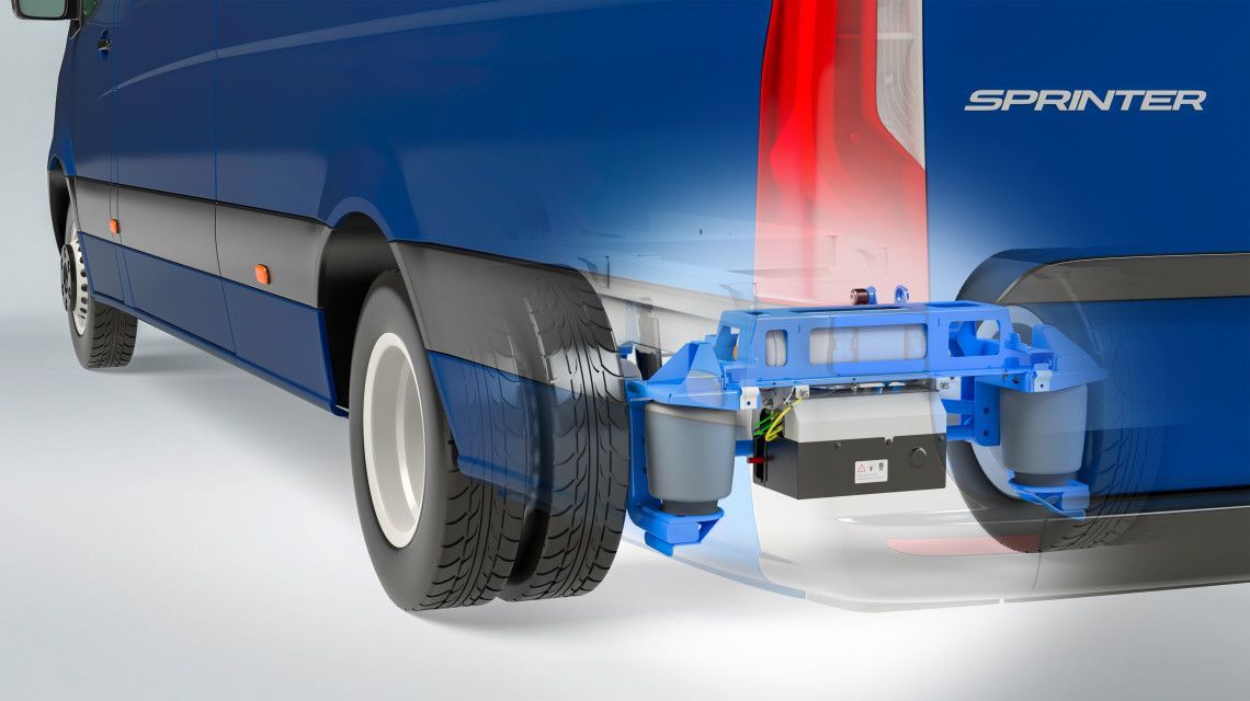 Foto: VB-FullAir Sprinter